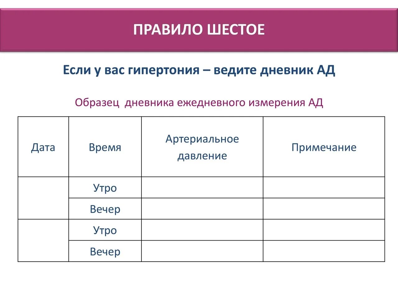 Чек лист давления