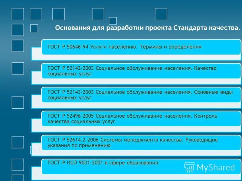 понятие социальной защиты населения. гост социальное обслуживание населения основные виды. обслуживание населения термины. социальнообслуживание это. бытовое обслуживание населения как отрасль.