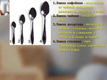 Чайная ложка значение