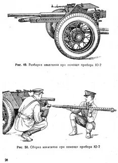 Расчет орудия