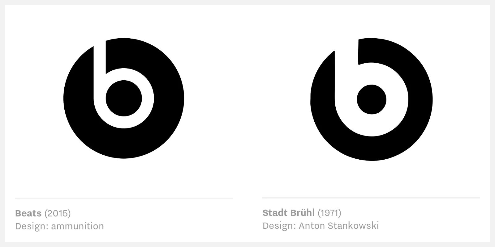 Скопировать логотип. Логотип битс. beats studio лого. beats logo png. beat logo design.