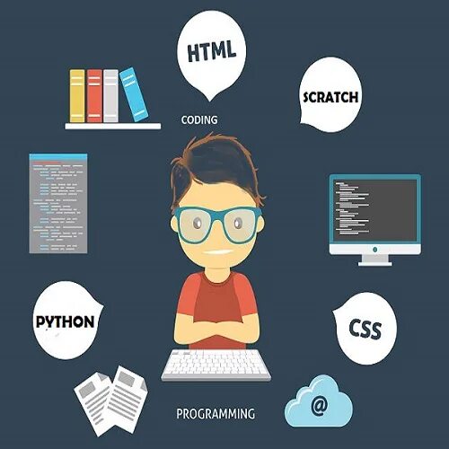 Scratch python. Программирования scratch и python. скретч и питон. html css python. микробит питон скретч.