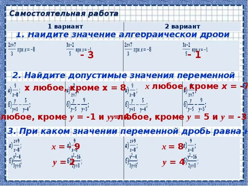Найти допустимое значение. Найти значение алгебраической дроби. найдите значение дроби. допустимые значения дроби. как найти значение алгебраической дроби.