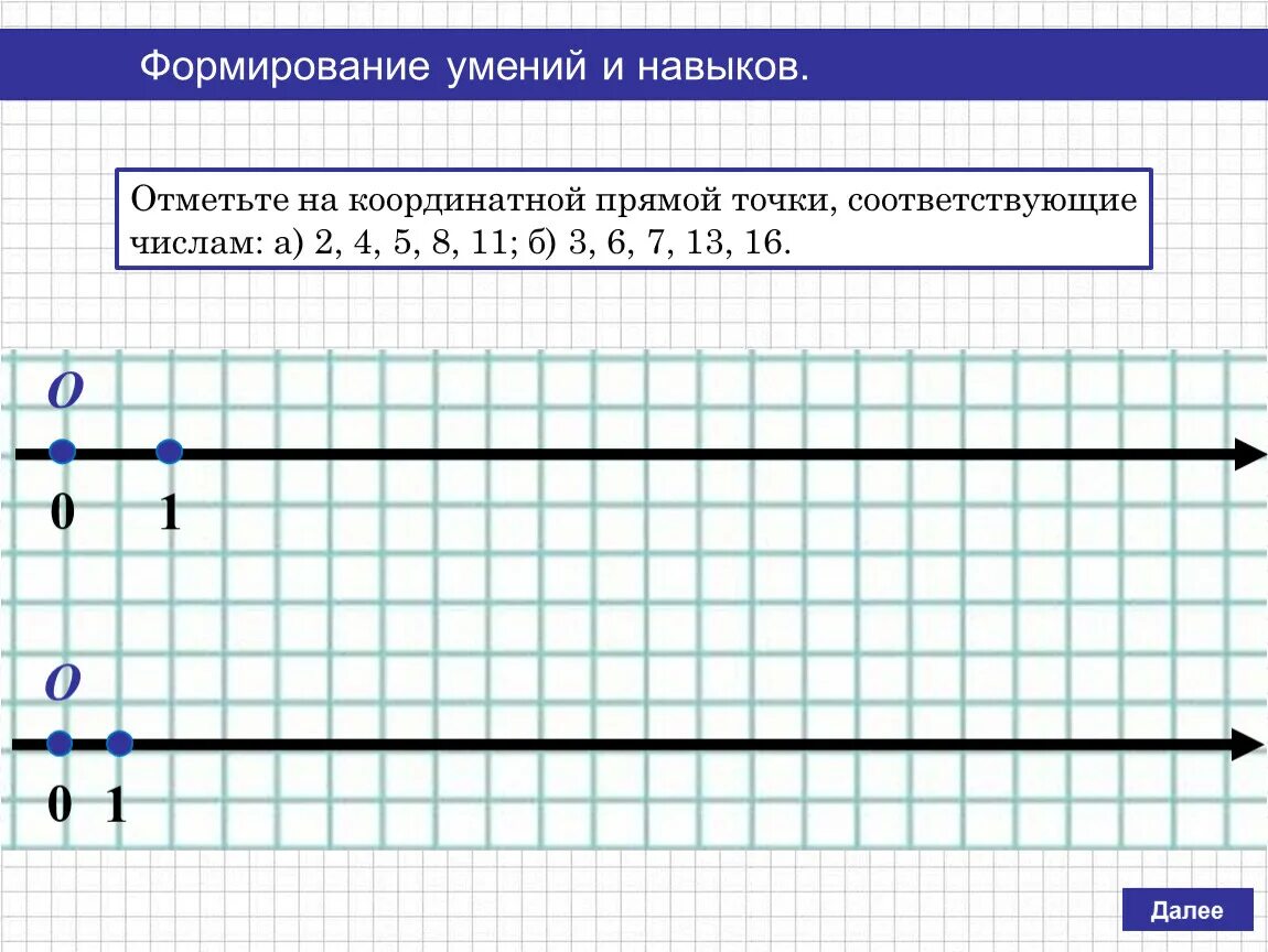 Изображение координатной прямой. Самостоятельная координатная прямая 5 класс. Задания на тему координатная прямая. Изображение чисел на координатной прямой. П 6 на прямой