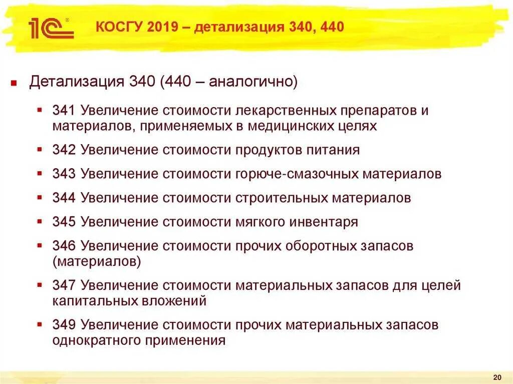 Статьи расходов бюджетного учреждения. Статьи расходов в бюджете расшифровка. Косгу. Косгу 346.