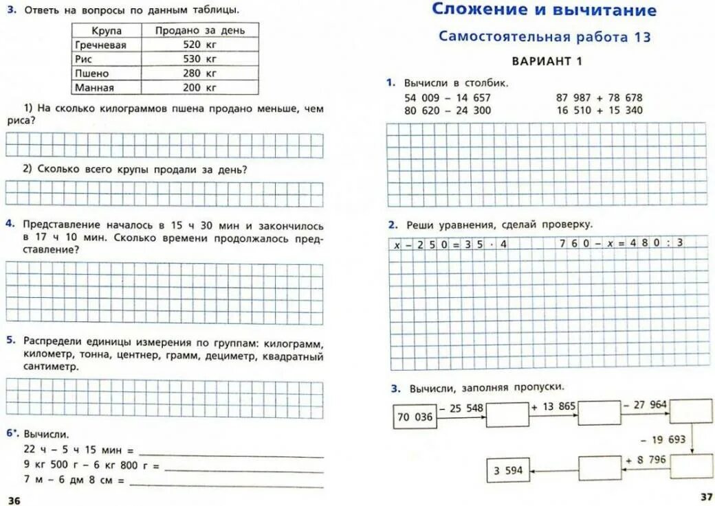 Контрольная работа 3 фгос 4 класс. Контрольные задания по математике 4 класс. задания для контрольной работы математике 4 класс. контрольные по матиматике4клласс. самостоятельная работа 4 класс.