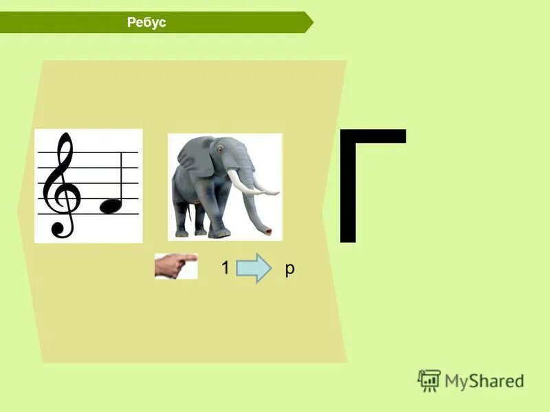 Ребусы киров. Ребусы. Интересные ребусы. Ребус один. Ребусы с ответами.