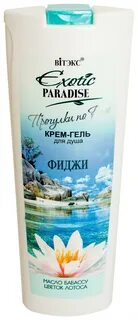 Гель для душа лучший отзывы