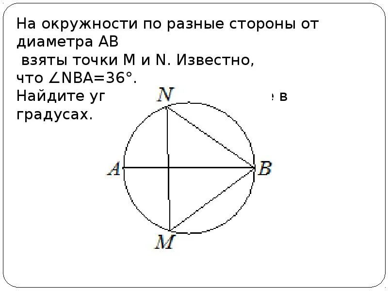 В круге отметили точку. На окружности по разным точкам. На окружности по разные стороны. На окружности по разные стороны от диаметра взяты точки. На окружности по разные стороны от диаметра ab.