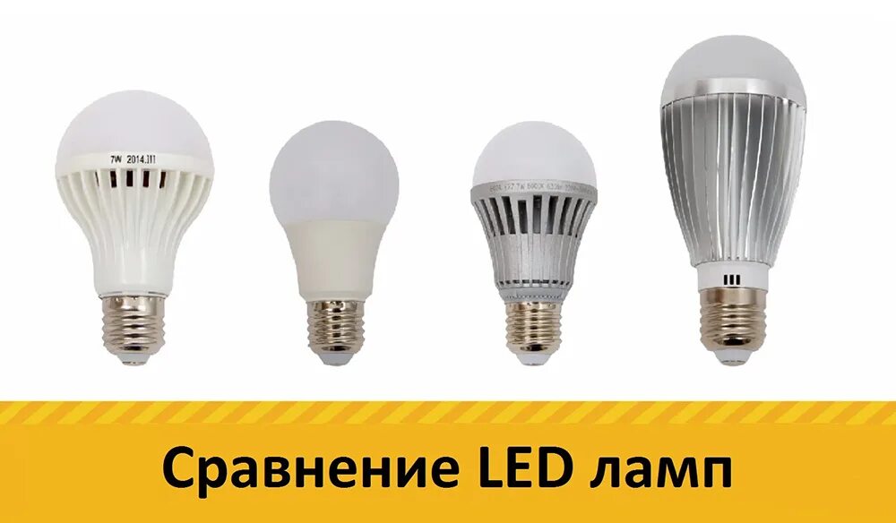 T10 w5w светодиодные лампы. устройство защиты светодиодов 300 вт узс led светодиодных ламп. защитный блок для светодиодных ламп. светодиодная лампа 12 ватт параметры. защита led ламп.