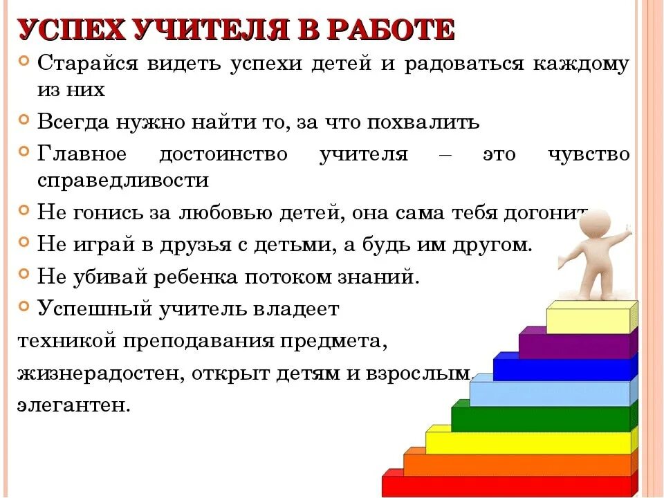 Учитель также отметил выдающиеся успехи ученика. Успешность ученика. Памятка как достичь успеха. Мотивация на успех. Успешность ребенка.