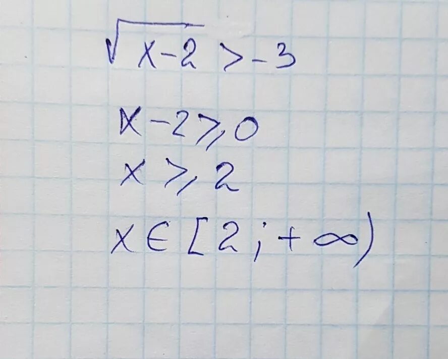 Корень 2x 2 3x 10 2. У 2 корень из х. У корень х+2. Х больше 3. Решите неравенство корень 2x+3.
