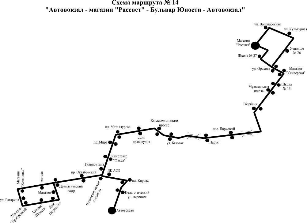 Карта схема маршрута. 179 Автобус маршрут. Автобусы схемы маршрутов Хабаровск. Схема маршрута 33. Схема маршрута автобуса 33.