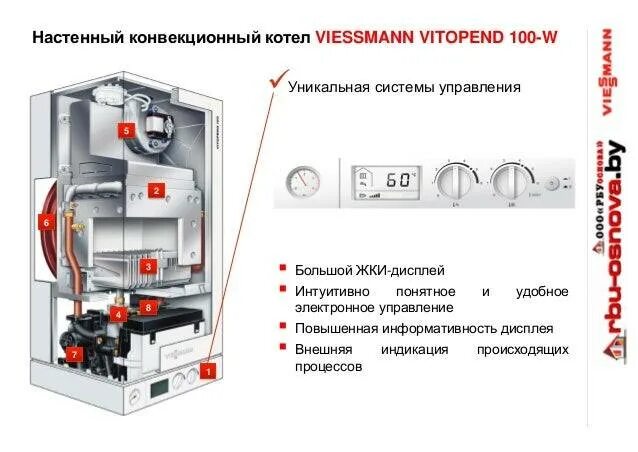 Газовый котел Висман двухконтурный витопенд 100. Газовый котел Висман двухконтурный витопенд 100w. Газовый котел Висман двухконтурный витопенд 100w 1. Газовый котёл Висман витопенд 100.