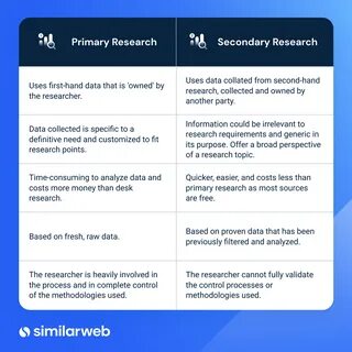 desk study research - imacomcampus.com.