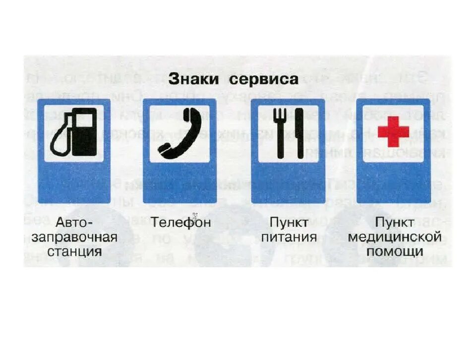 Дорожные знаки питание. Знаки сервиса. Знак сервиса дорожные знаки. Знаки сервиса 3 класс. Окружающий мир 3 класс дорожные знаки сервиса.