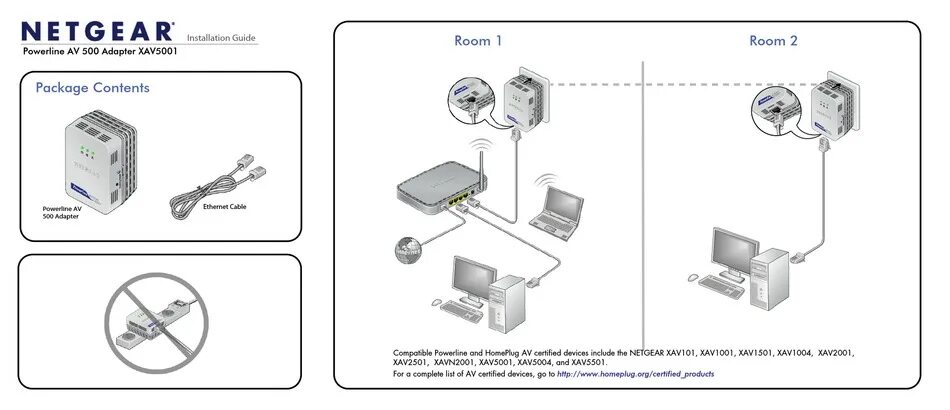 Installation guide start. Powerline схема подключения. installation guide. installation instruction. homeplug av2 адаптер внутри.