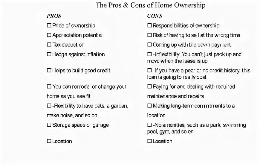 Pros and cons of keeping pets. Pros and cons Worksheet. Mass Media Pros and cons Worksheet. Pros and cons of having a Pet. Education abroad Pros and cons Worksheets.