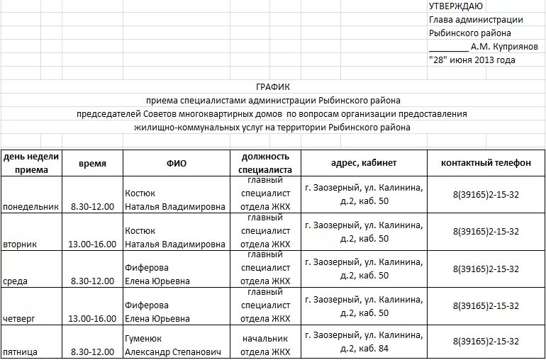 Номер телефона кировской администрации. Режим работы подразделения. График приема сотрудников. График приема отдела. График приема работы.