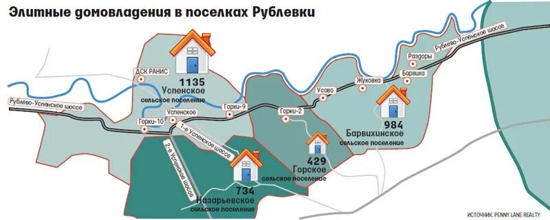 Горки 10 Рублево-Успенское шоссе. Рублево-Успенское шоссе, с Успенское. Поселок Рублевка Москва на карте. Район Рублевка в Москве на карте.