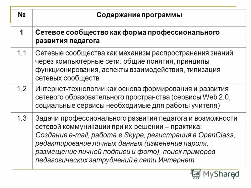 Предложения содержащие приложения. Нарушение в построении предложения с несогласованным приложением. Приложение как особый вид определения. Нарушение в построении предложения с несогласованным приложением. Некоторые предприятия тормозят выполнение общих планов.