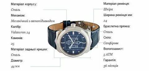 0 35 часа