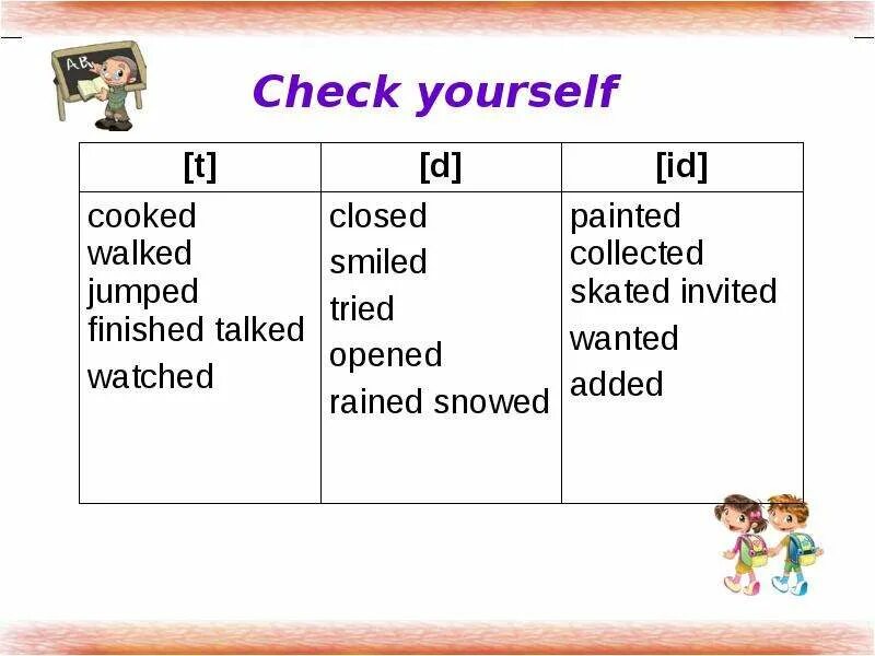 Глагол carry в past simple. Pognae рюкзак переноска. Simple carry. Celine classic box. Simple carry.