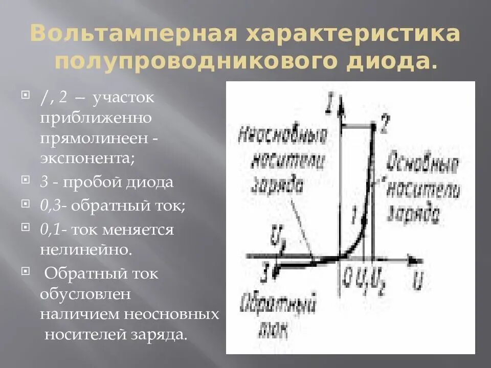 Обратное сопротивление диода равно. Ход вольтамперной характеристики полупроводникового диода. Вольт амперная характеристика полупроводникового диода. Вольтамперную характеристику кремниевого диода. Обратная ветвь характеристики диода.