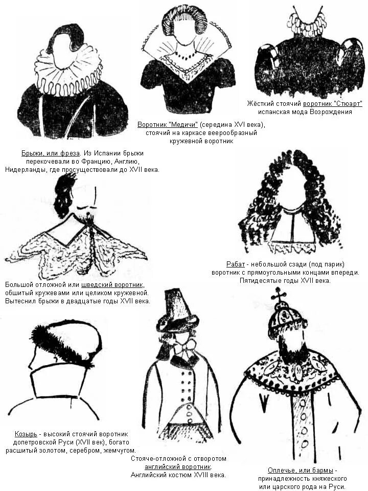оплечье византия царское. жабо королева елизавета. жабо 17 века. викторианский стиль в одежде. воротник а ля мария стюарт.
