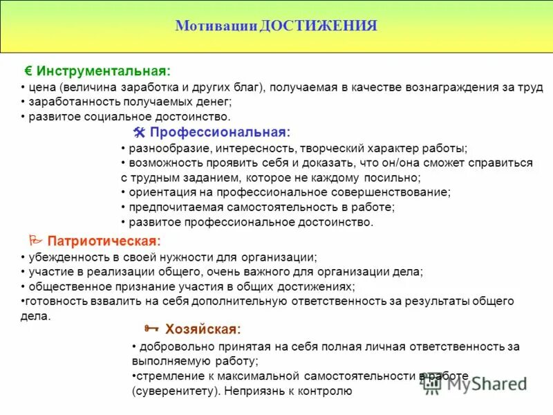 Тест мотивация достижения. Мотивация достижения. Мотив достижения. Формы мотивации достижения. Мотив достижения пример.