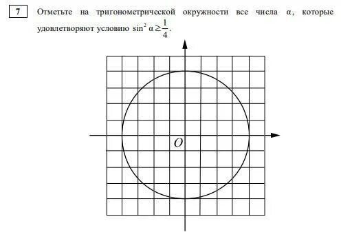 Тригонометрическая функция сканворд 8. Макет единичной окружности на клетчатой бумаге. Числовая окружность тригонометрия 10 класс. Единичная окружность по клеточкам. Окружность на клетчатой бумаге.