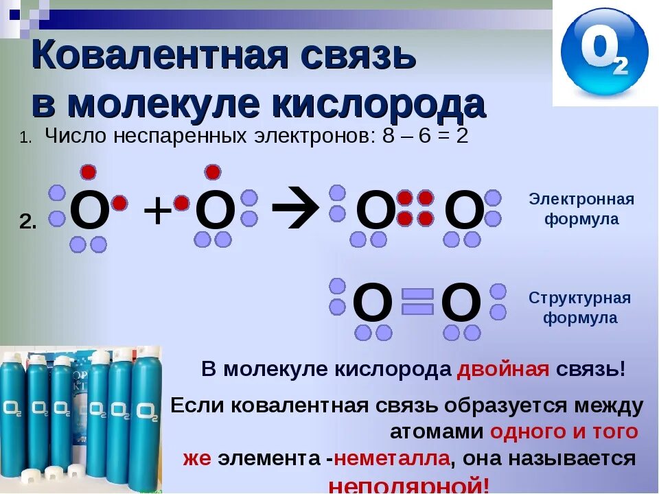 Укажите соединения с ковалентной. Механизм образования ковалентной связи между атомами кислорода. Механизм образования кислорода. Кислород механизм образования связи. Образование химической связи кислорода.