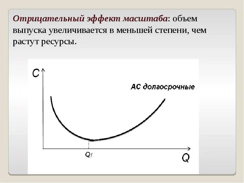 Отрицательный эффект масштаба. Отрицательный эффект масштаба производства. Эффект масштаба производства. Положительный и отрицательный эффект масштаба.