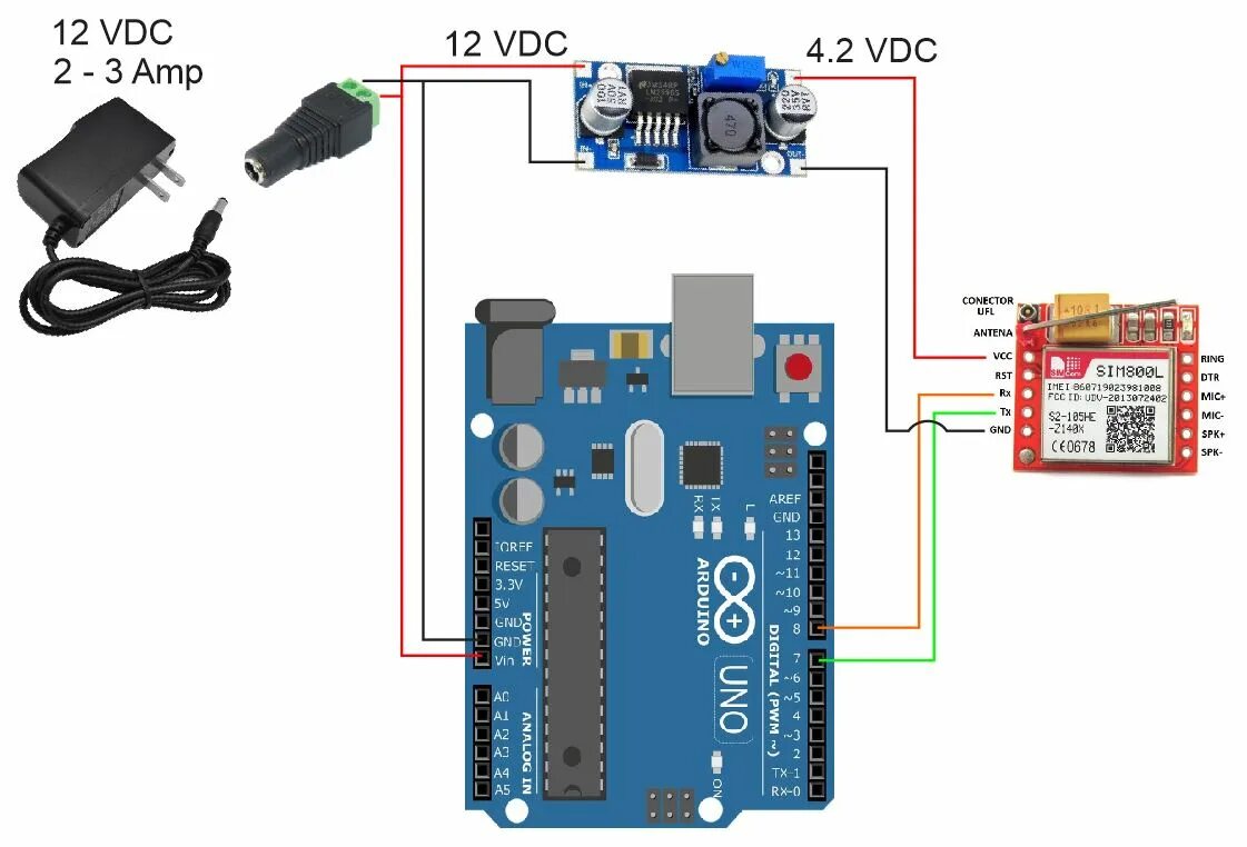Sim800l arduino
