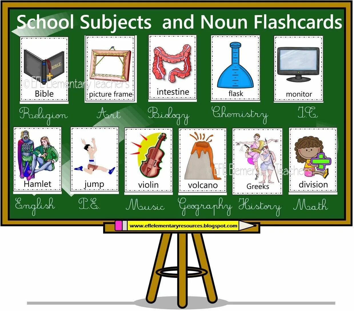 Лексика на тему school subjects. School subjects картинки. Скул сабджект. Subjects flashcards. Урок по теме school subjects.