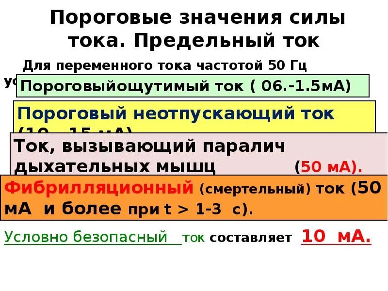 Пороговые значения тока. Опасное напряжение переменного тока для человека. Пороговое значение тока для человека. Опасная частота тока для человека. Опасная величина тока для человека