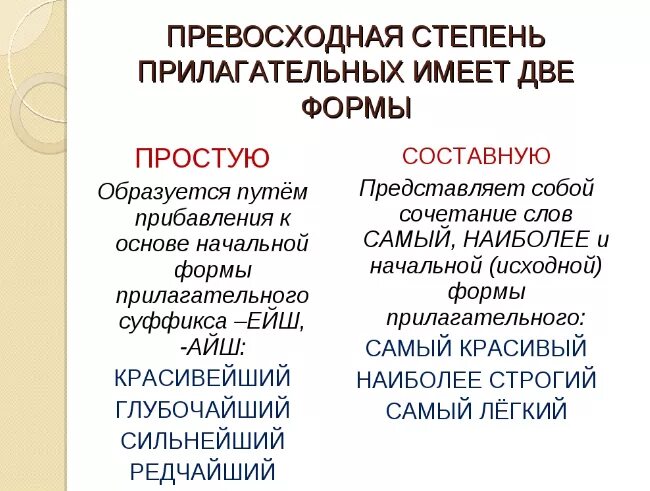 Составная форма превосходной степени прилагательных. Примеры составной превосходной степени прилагательных. Прилагательное в составной превосходной степени. Превосходная степень прилагательного в русском языке примеры. Сколько прилагательных в стихотворении