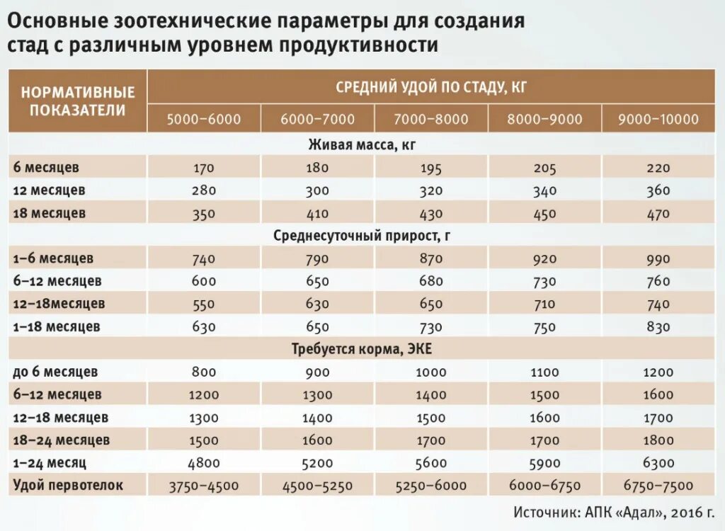 Сколько установок на украине