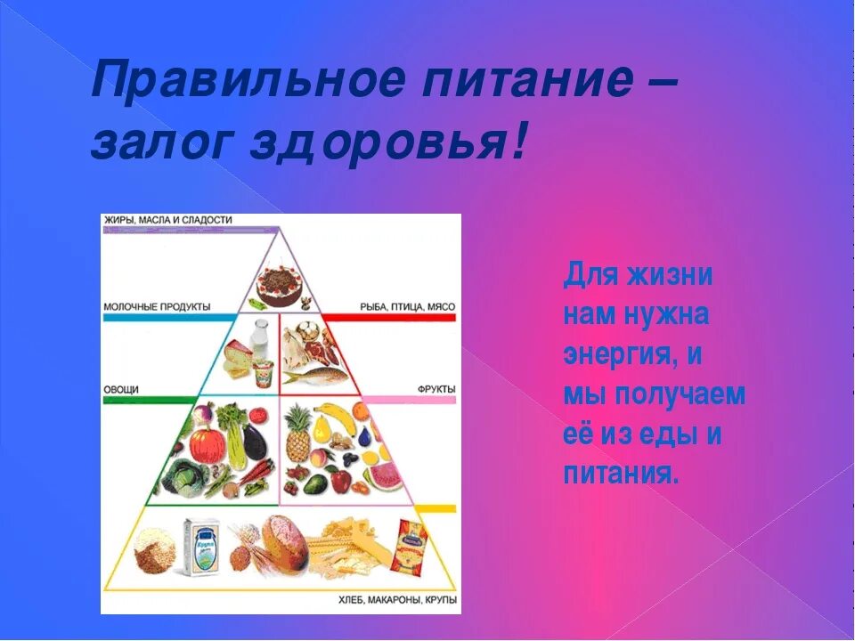 Классный час на тему питание. Правильное питание. Здоровое питание залог здоровья. Правильное питание залог здоровья для детей. Здоровое питание залог здоровья презентация.