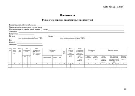 Учет строительство дорог