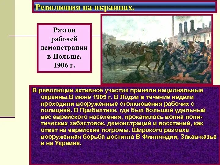 Причины революции рабочий вопрос. Причины революции в Польше. Революционные события в Польше. Революция на окраинах. Революция 1905 года в Польше.