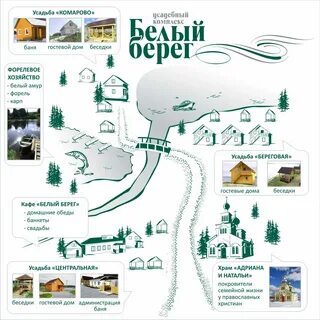 Задания белого берега