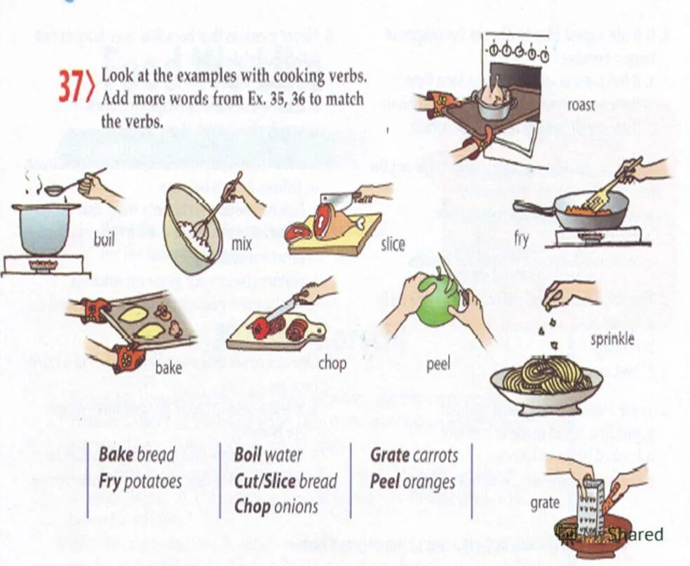 Глаголы приготовления пищи. Глаголы готовки в английском языке. Глаголы по готовке английский. Глаголы приготовления пищи на английском. Cooked время глагола