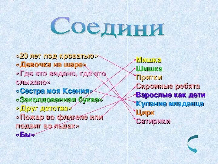 Девочка на шаре презентация. Кроссворд буратино золотой ключик. Викторина по денискиным рассказам. Как сделать кросс. Ответы на японские кроссворды на одноклассниках медсестра.