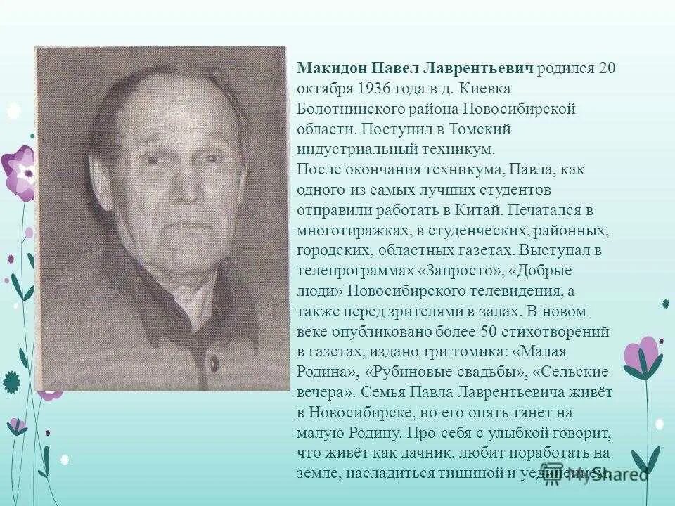 Родился 1936. Подмосковные писатели. Грозин. Родился 1936. Джибелли герой советского союза.