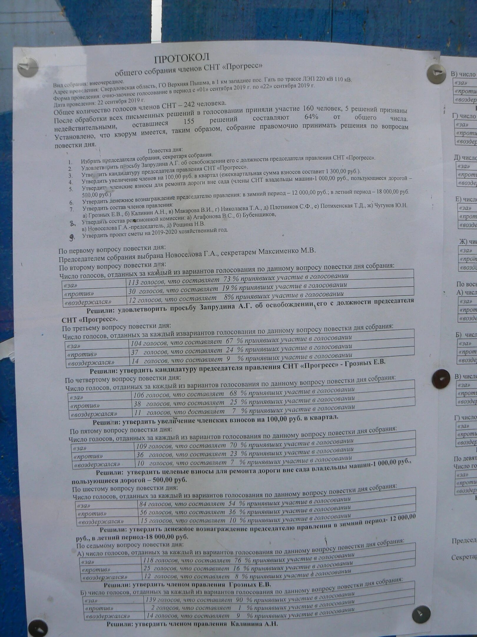 Решение собрания снт образец. Протокол собрания снт образец 2025. протокол общего собрания собственников снт. решение общего собрания снт образец. протокол голосования снт образец.