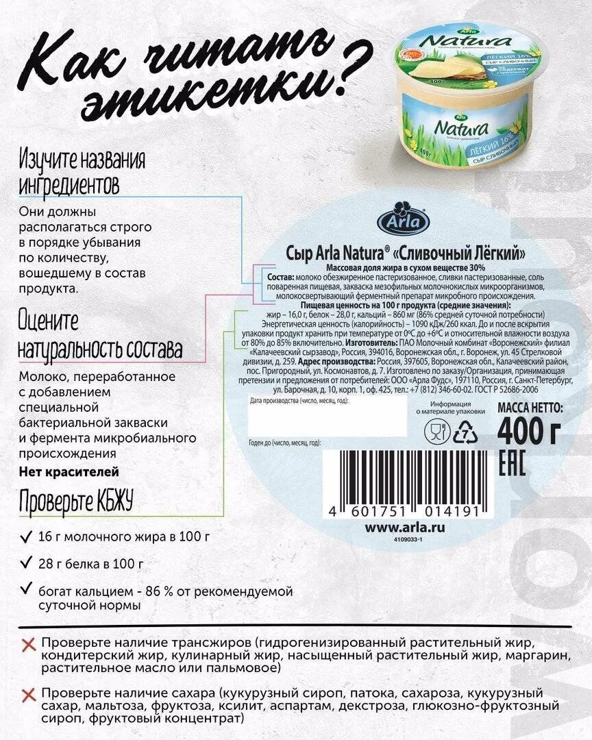 Этикетки продуктов. Этикетка пищевого продукта. Этикетки с составом продуктов. Этикетка состав. Как читать этикетки