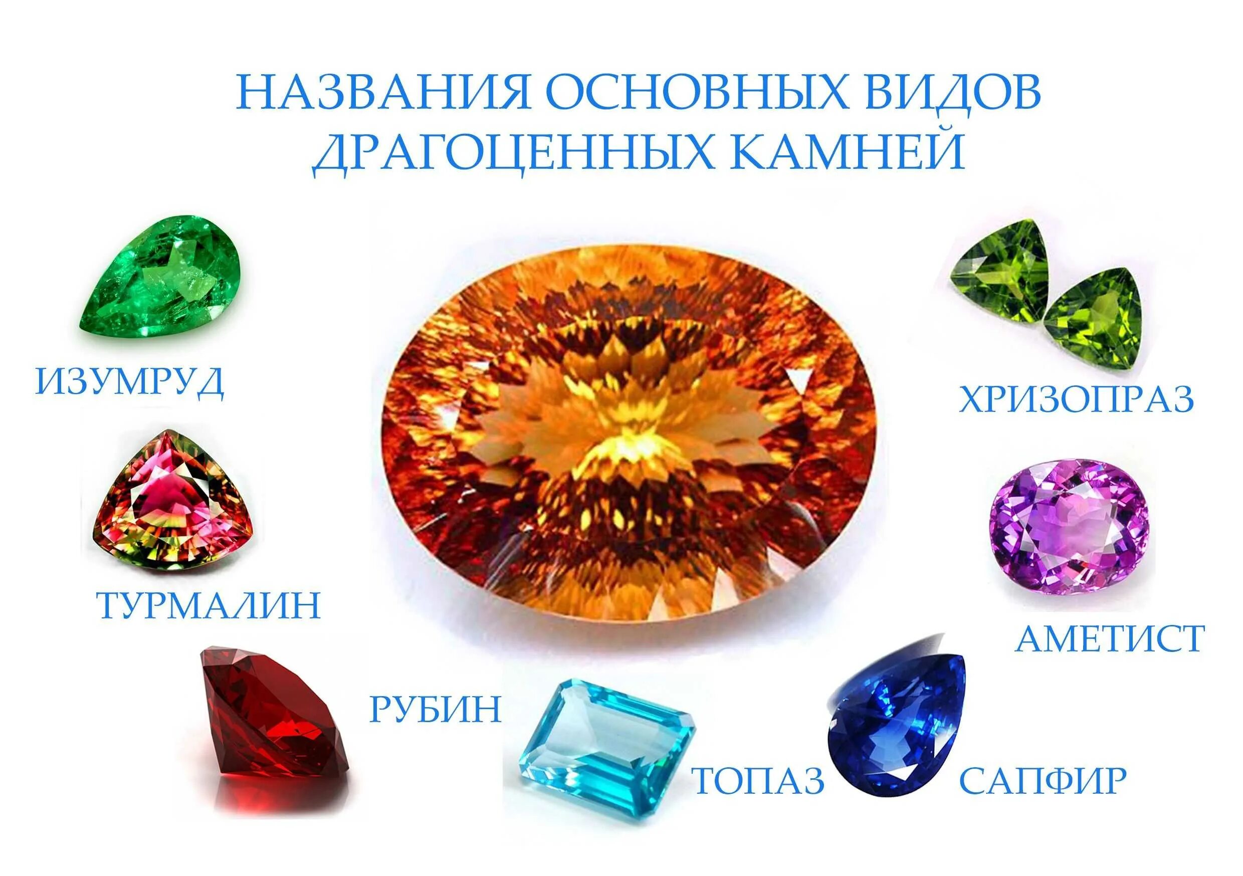 Как называются самоцветы. Алмаз Рубин изумруд сапфир янтарь топаз аметист. Изумруд Рубин Алмаз янтарь.