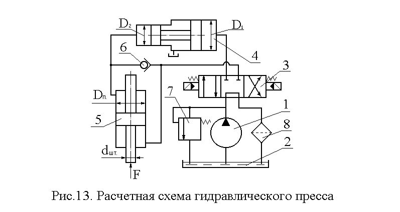 обозначение гидроаккумулятора на схеме. элементы гидравлических схем. обозначение теплообменника на гидравлической схеме. элементы гидравлических схем. обозначение элементов на пневматической принципиальной схеме.