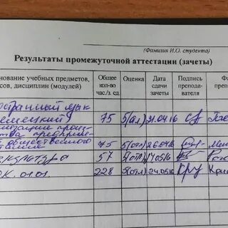 Какие предметы сдают на сессии